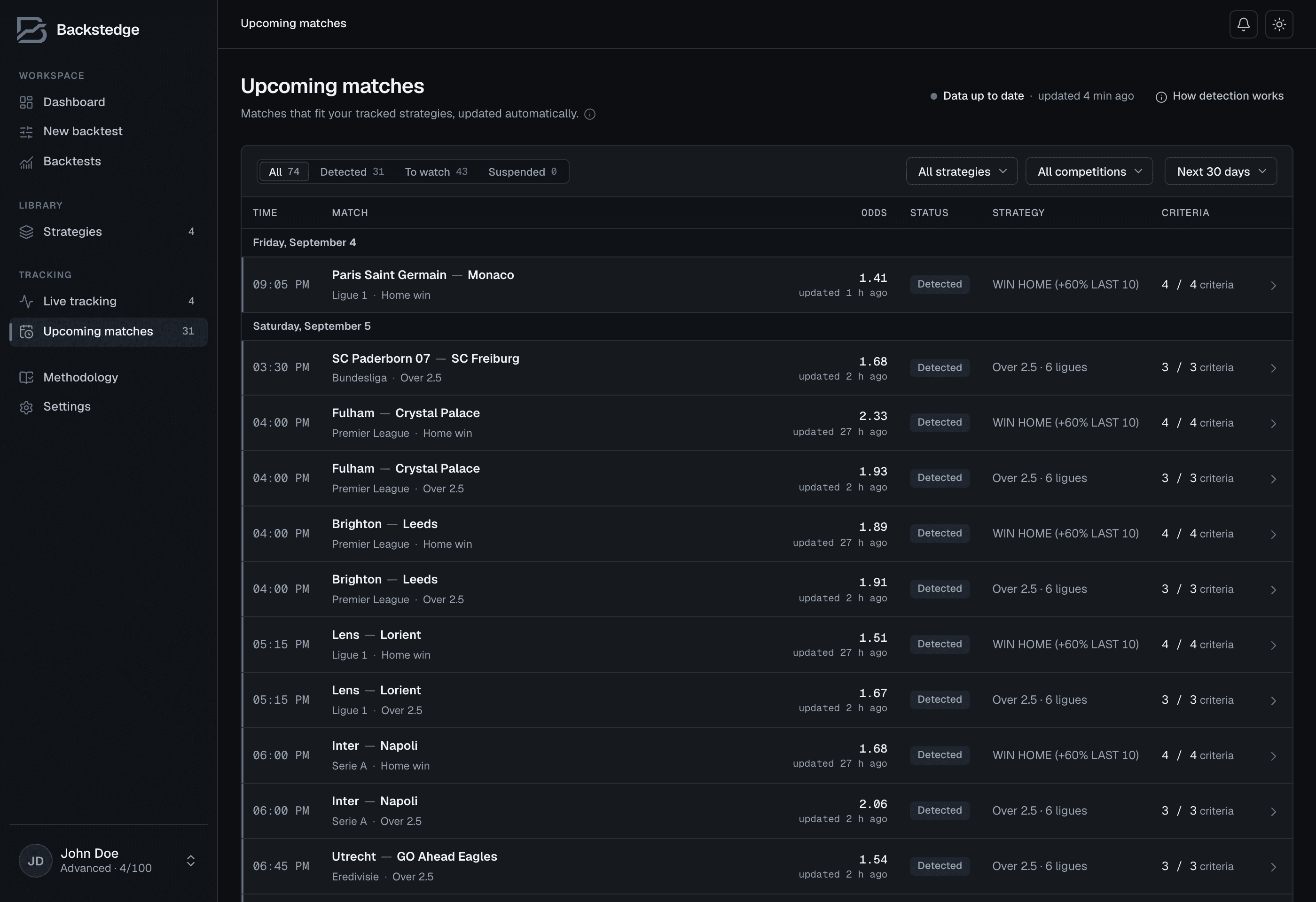 Upcoming matches: several detected matches, the matching strategy, the criteria met and each match’s status